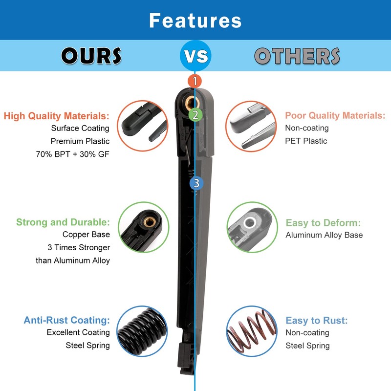 WTI - Rear Wiper Arm Blades Set Compatible with Chevy