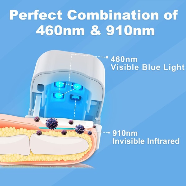 New Nail Fungus Laser Treatment Device for Toenails & Fingernails,