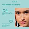 EUBOS Sensitive Care Hand Repair & Protection, 150 ml Cream