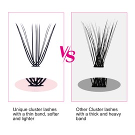 DIY Eyelash Extension 10D 20D 30D 40D Cluster Lashes Mixed Tray Natural Long Individual Lashes Reusable False Eyelashes Extension (20D-0.07-C, 8-15mm)