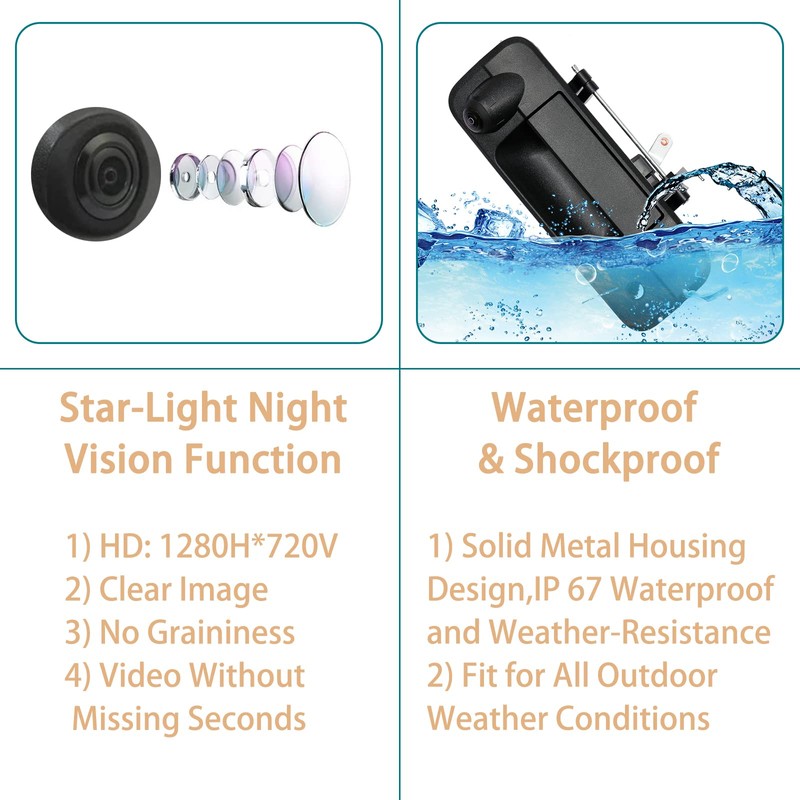 Back Up Camera, w/ Tailgate Handle, Compatible with 2007-2014 Chevy