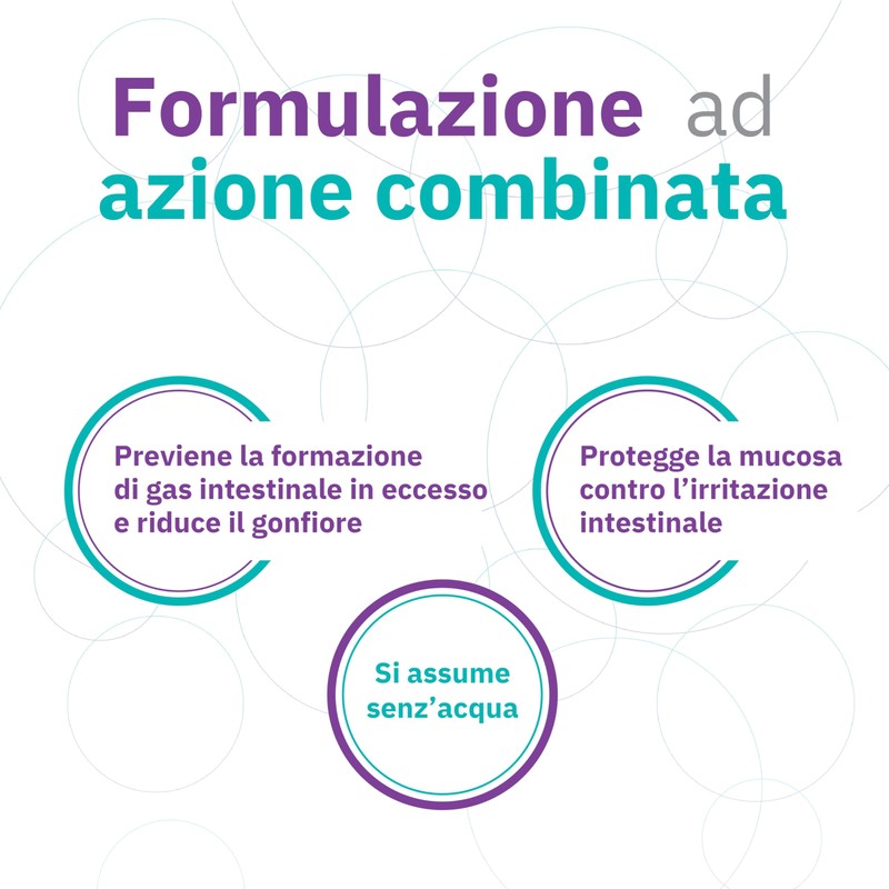 MeteoGas® - Dispositivo Medico CE a Base di Simeticone e