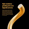 CNCLOL Pro Bicycle Shift Cable, Universal Bicycle Shift Cable Shift