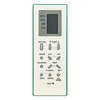AULCMEET A75C2568 New Replacement Remote Control Compatible with Panasonic A/C