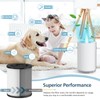 4 Pack KJ80 Replacement Filter, 3-in-1 KJ80 H13 HEPA Filter