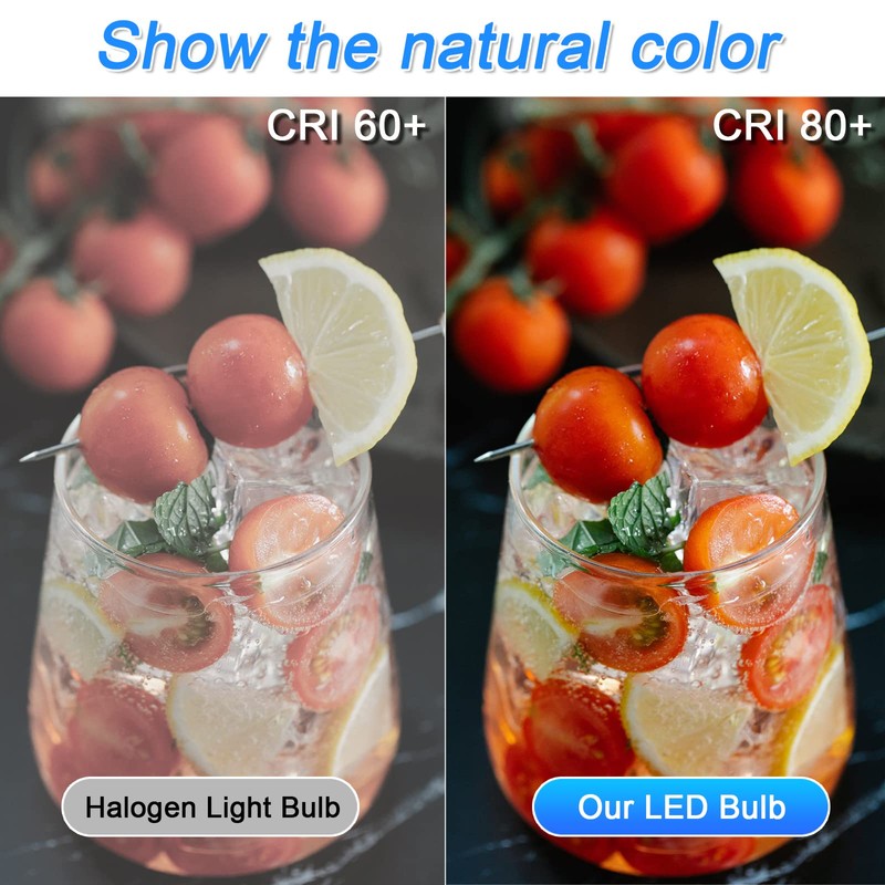 Marxlait 4 Pack LED Light Bulbs 60 watt Equivalent, Daylight