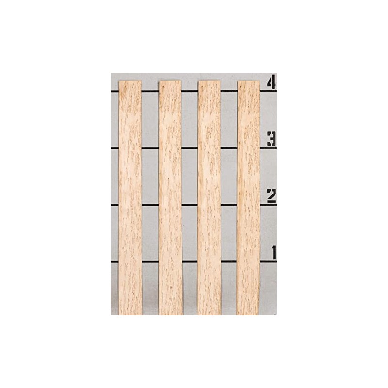 Karelian Birch Wood Veneer 5.5" x 33" raw no Backing