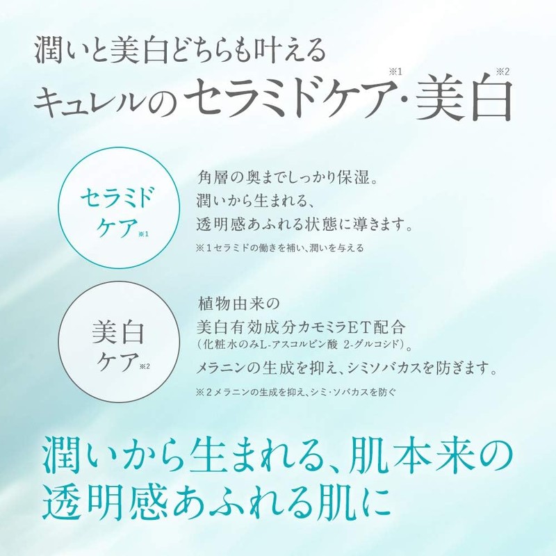  Curel Whitening Care (Lotion 1.1 fl oz (30 ml)