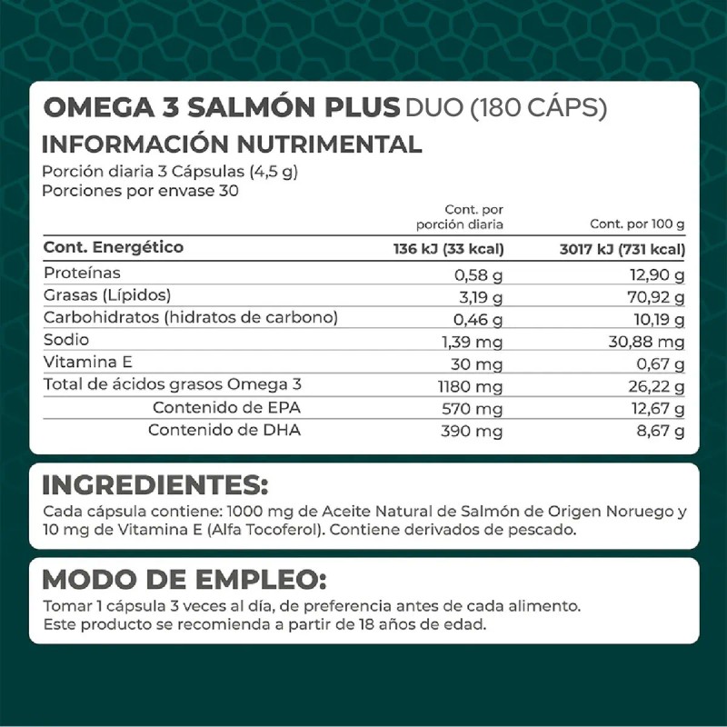 Salmón Plus (omega 3) Duo 180 Cápsulas - Pronat Sabor