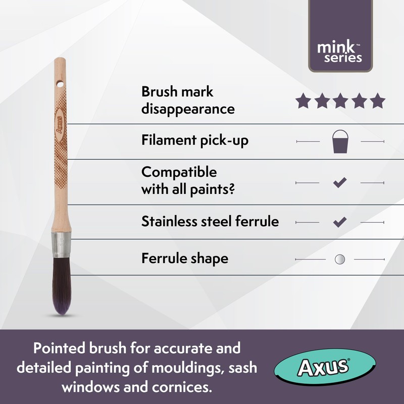 Axus Décor Silk Point Ultra(Mink Series) Paint Brush Filaments &