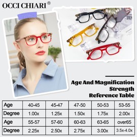 OCCI CHIARI Hip Reading Glasses 1.75 Womens Smart Readers (1.0 1.25 1.5 1.75 2.0 2.25 2.5 2.75 3.0 3.5 4.0 5.0 6.0)