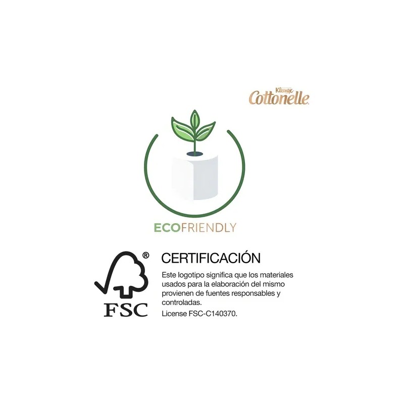 Papel higiénico Kimberly-Clark Kleenex Cotonelle doble hoja de 40 u