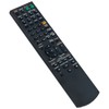 RM-AAU021 Replacement Remote Control Applicable for Sony Audio Video AV