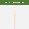 HLOFIZI 1/8 x 6 Inch Extra Long Drill Bits (6