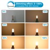 BAOMING G9 LED Bulb Dimmable 3W, 40 Watt T4 G9