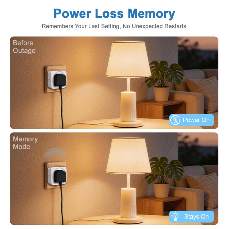 QUEENWEN 13A Smart Plug UK with Energy Monitoring, Smart Socket