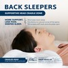 sleepwithme. Beauty - Pro Anti-Aging Soft Pillow with Cooling Memory