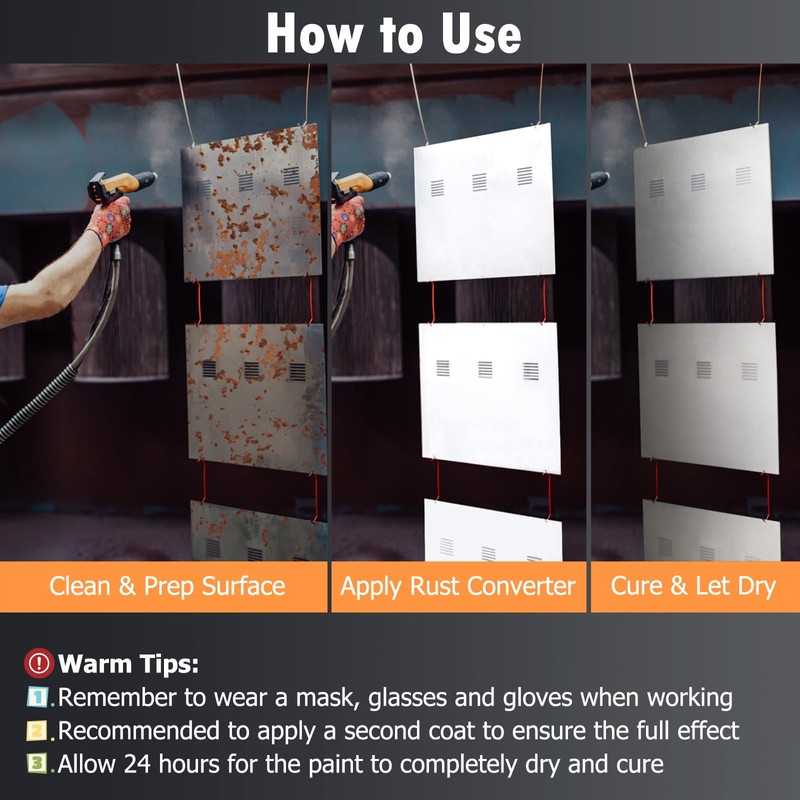 Eazy2hD Rust Converter for Metal, 1 Gallon Professional Rust Inhibitor,