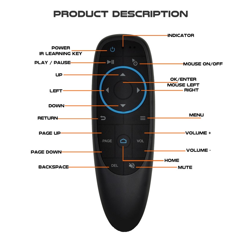 Voice Remote Control IR Learning Bluetooth Air Remote Control for