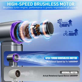 Portable Misting Fan - Handheld Mini Turbo Fan - 5000mAh Rechargeable Personal Mister Fans with Digital Display, 199 Speeds Adjustable, Birthday Gifts for Women Men Travel/Outdoor/Home/Office