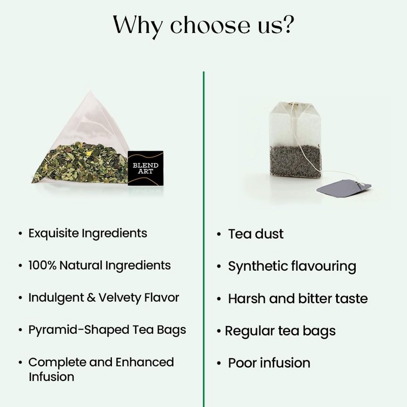 Blendart, Moringa Tea Bags (100 Count) Non-GMO, Antioxidant Caffeine Free,