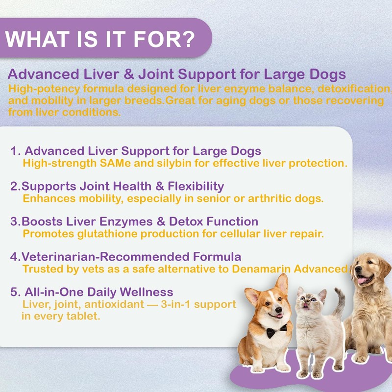 NUTRIARISE Same for Dogs – Advanced Liver Support with Milk