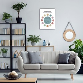 NymphFable Mental Health Wall Decor Poster I Can and Cannot Control Inspirational Quotes Poster for Office Classroom Decor 12x16 in Unframed