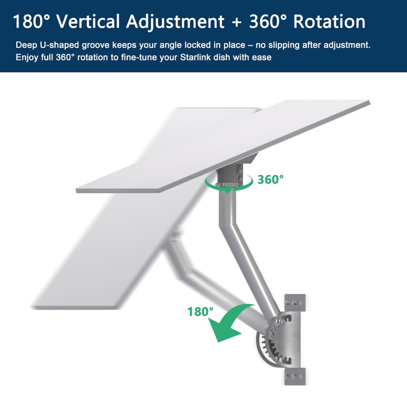Starlink Gen 3 Wall Mount Kit Adjustable Include Pipe Adapter