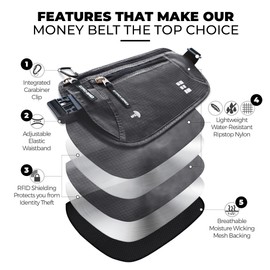 Money Belt for Secure Travel - RFID Blocking Slim Passport Holder - Hidden Waist Pouch for Cash, Credit Cards, Documents - Concealable Under Clothes, Water-Resistant Travel Belt for Men and Women