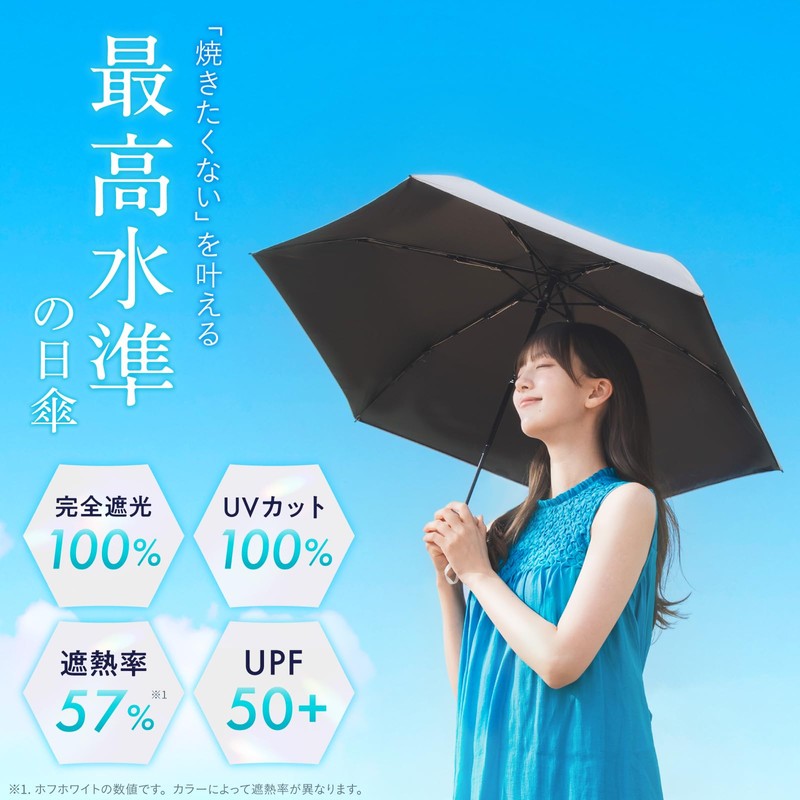 【Featured on TV】Hareshizuku (晴れしずく) Folding Umbrella, Sun Umbrella, 100% Complete