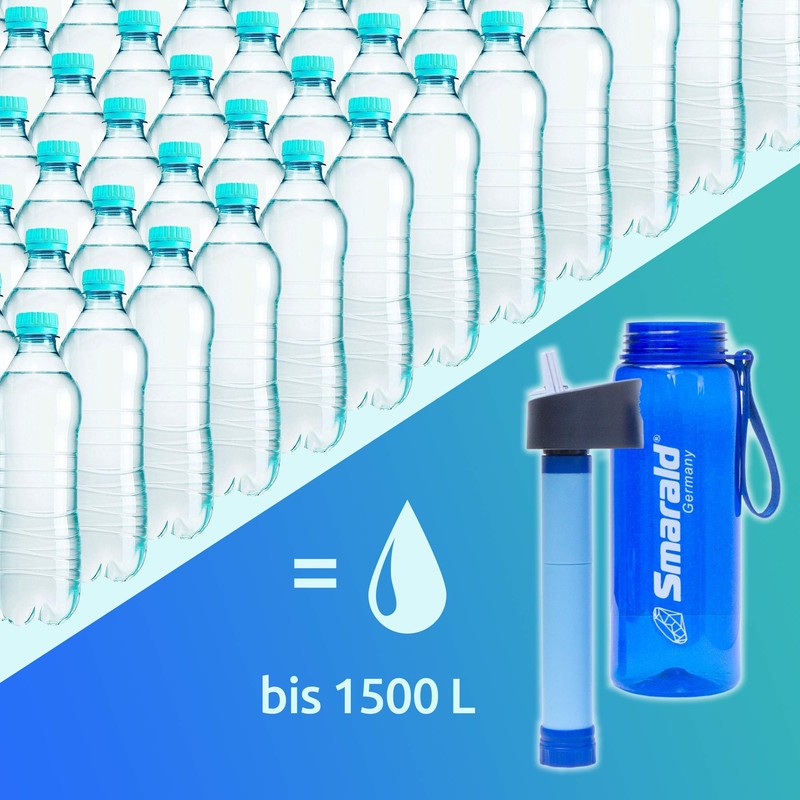 Water Filter Bottle Filter 2 – Fabric Filter with Germ