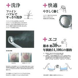 Micro Bubble Shower Head, Fine Micro Bubble, Clean Deep Pores, Easy Hose Installation, Body Plus