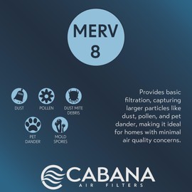 Cabana Filters 20x24x1 AC Furnace Air Filter, Merv 8 Capture Unwanted Particles, Pleated Furnace Filter HVAC AC Filters - Made in the USA - 6 Pack