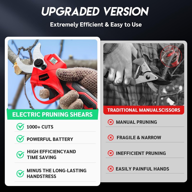 Upgraded Electric Pruning Shears,1.4" Cutting Diameter Cordless Power Pruner with