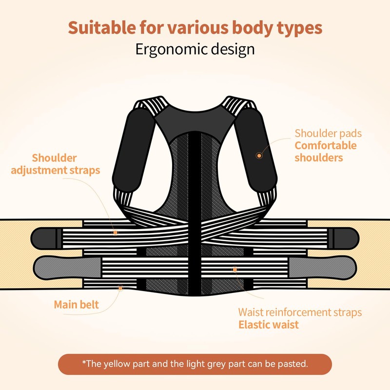 KUHJB Posture Corrector for Women and Men, Back Support Brace