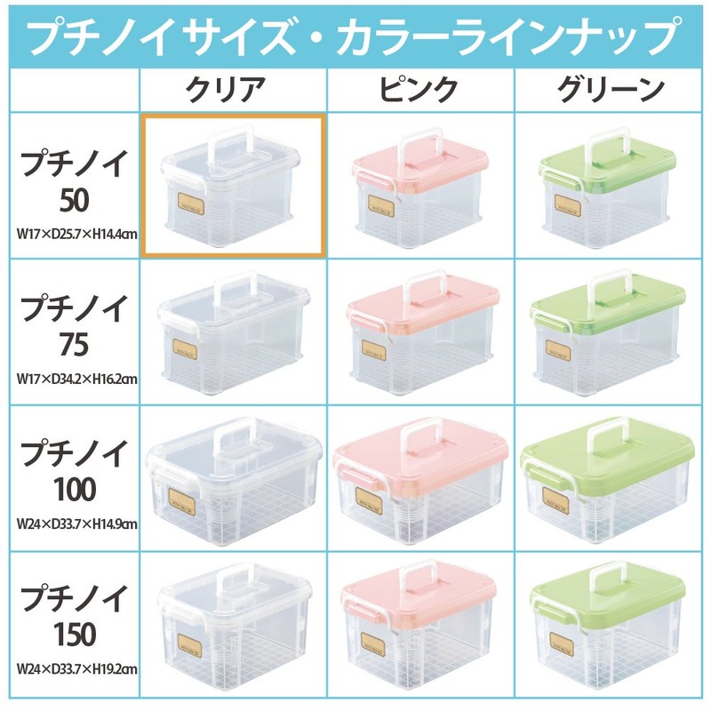 Fudogiken F-2574H Storage Box, Petinoi 50 (with Handle) Clear