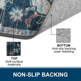 Collive - Felpudo lavable para interiores, antideslizante, retro, tapete de 24 x 36 pulgadas, alfombra de entrada de rápida absorción, tapete de entrada envejecido, tapete de bienvenida para cocina, hogar, patio