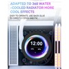 Liquid Cooler LCD Screen,2.1“ IPS Real Time Temperature Control Round