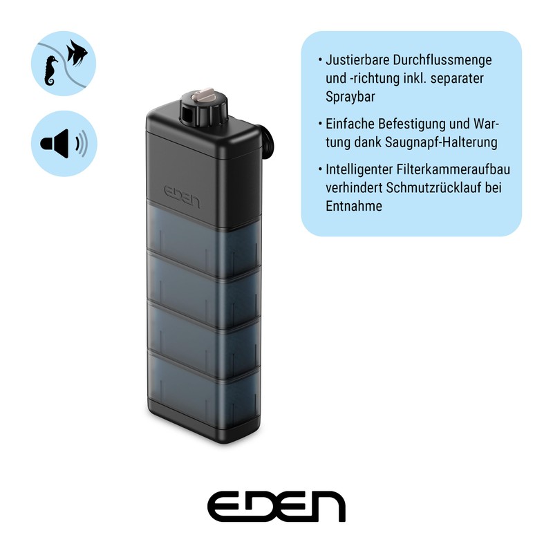 Eden 93694 FIN X 200 Internal Filter Suitable for Aquariums