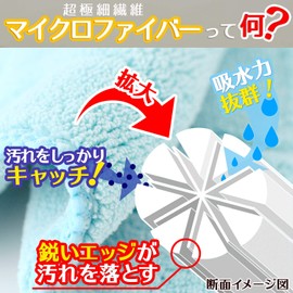 LEC Gekiochi-kun Microfiber Cleaning Cloth, 7.9 x 11.8 inches (20 x 30 cm), Pack of 3, Dirt Removal, Strong Water Absorption