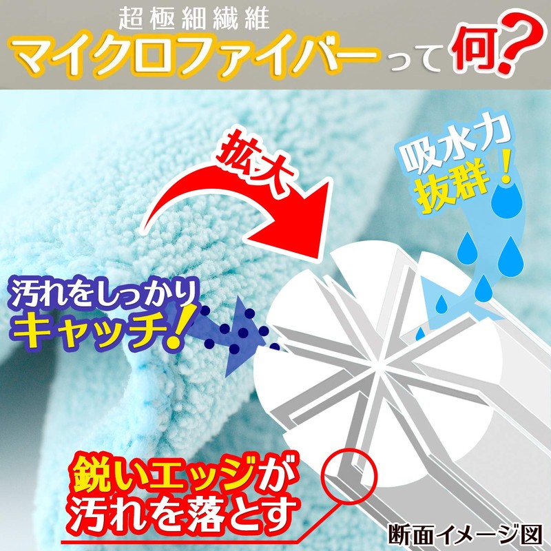 LEC Gekiochi-kun Microfiber Cleaning Cloth, 7.9 x 11.8 inches (20