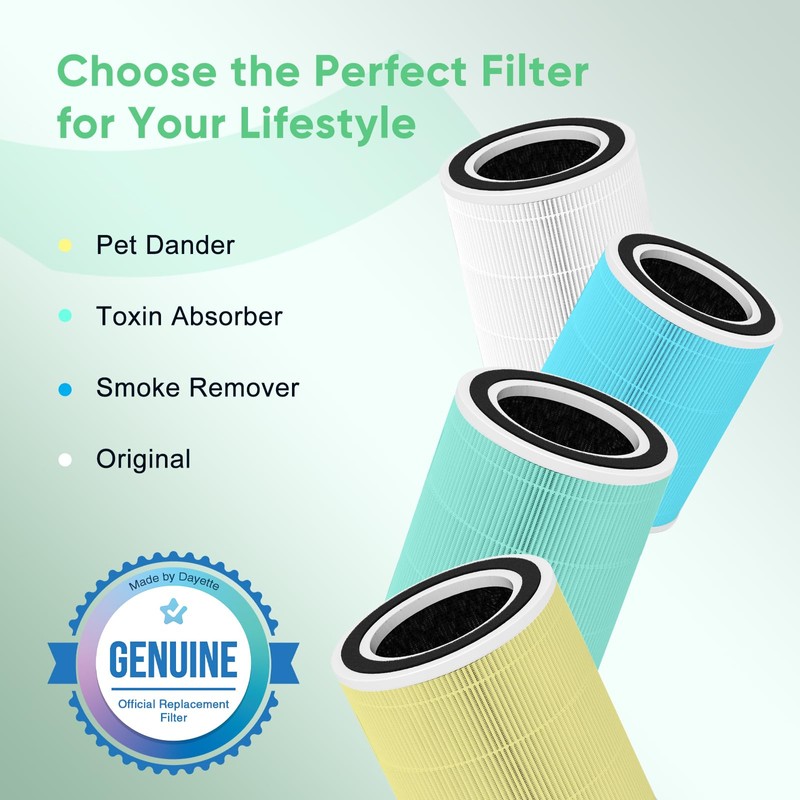 DAYETTE AP203 Replacement H13 HEPA Air Filter Air Purifier AP203,