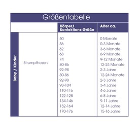 Ewers Baby and children's tights for girls, strawberries, made in Europe, tights cotton - White, size: 56