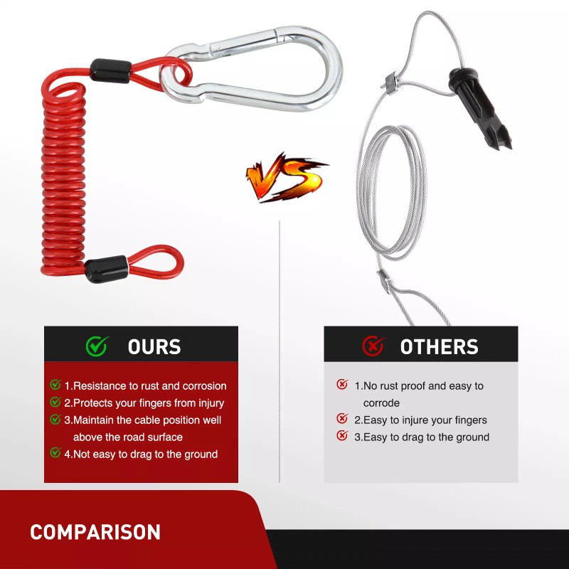 Nilight Trailer Breakaway Switch with 4FT Spring Coiled Cable