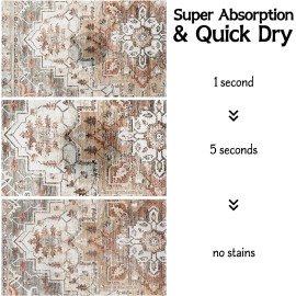 Pet Food Mats for Floor, Absorbent Dog Mat for Food and Water Dispenser Mat,