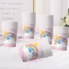 ehdkprk 20Pcs 12 oz Rainbow Paper Cups Disposable Care Cute