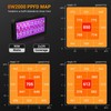WZDRAGON Upgraded BW2000 LED Grow Lights Double Chips Full Spectrum