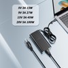 100W 20V 5A USB-C AC Laptop Charger Compatible with Dell