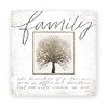 Family Like Branches Of A Tree We Grow In Different