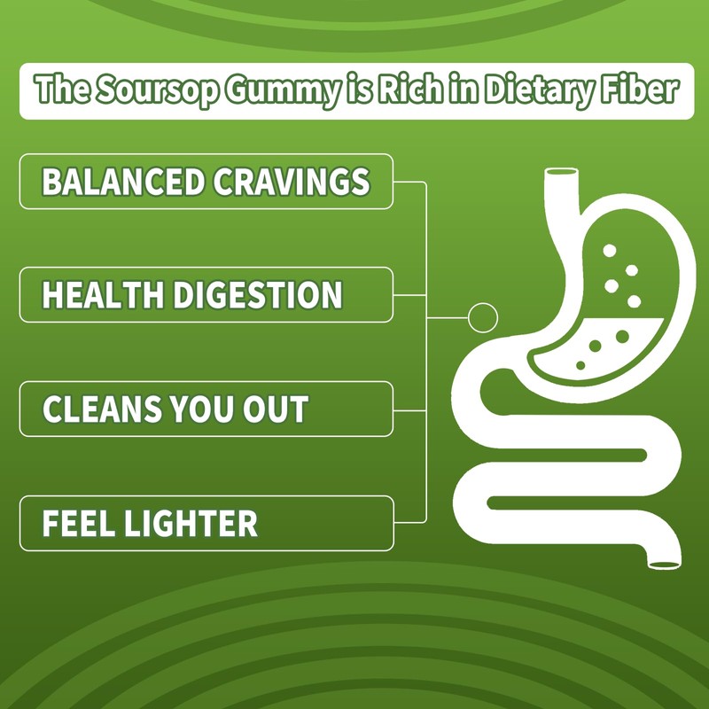 OALSE Soursop Graviola Gummies, Sour SOP Leaves & Fruit Extract